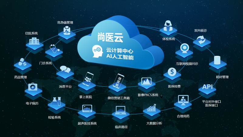 诊所预约系统开发：助力医疗行业数字化转型